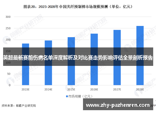 英超最新赛前伤病名单深度解析及对比赛走势影响评估全景剖析报告