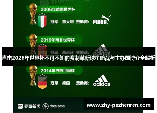 直击2026年世界杯不可不知的赛制革新球星暗战与主办国博弈全解析