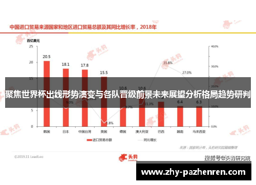 聚焦世界杯出线形势演变与各队晋级前景未来展望分析格局趋势研判