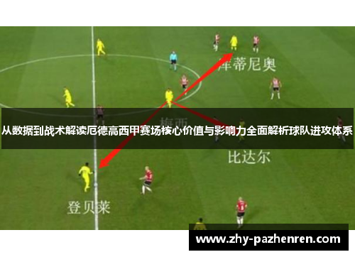从数据到战术解读厄德高西甲赛场核心价值与影响力全面解析球队进攻体系 从数据到战术解读厄德高西甲赛场核心价值与影响力全面解析球队进攻体系
