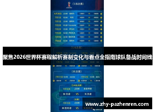 聚焦2026世界杯赛程解析赛制变化与看点全指南球队备战时间线