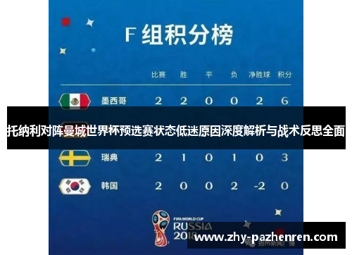 托纳利对阵曼城世界杯预选赛状态低迷原因深度解析与战术反思全面 托纳利对阵曼城世界杯预选赛状态低迷原因深度解析与战术反思全面